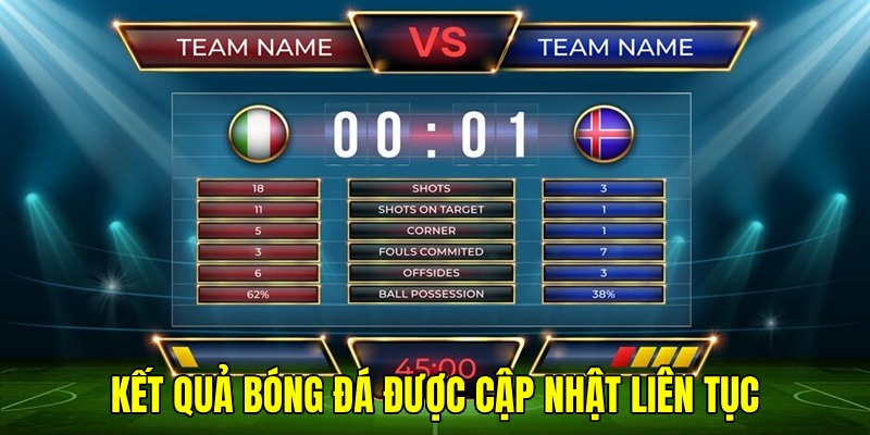 Kết quả được tổng hợp đều đặn mỗi ngày