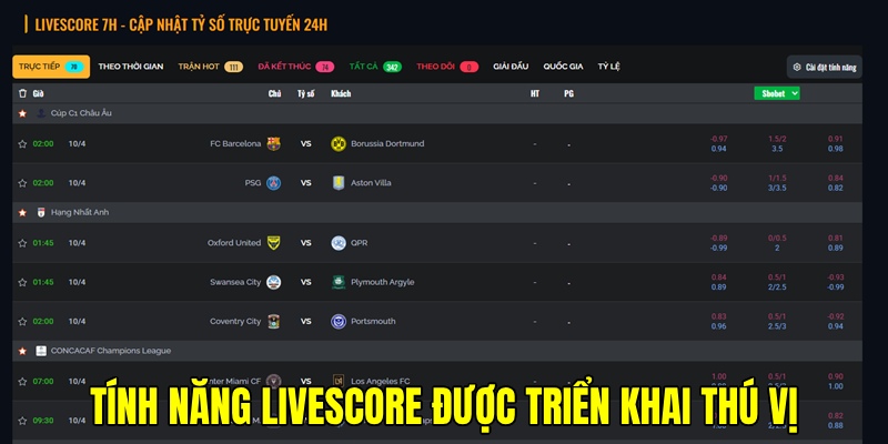Tính năng Livescore triển khai miễn phí hoàn toàn
